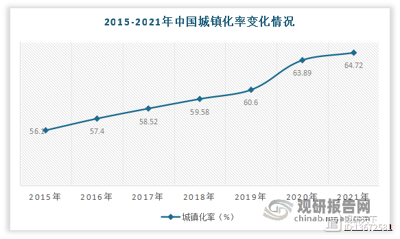 中国足球基础设施建设持续发力，硬件水平全面提升的简单介绍