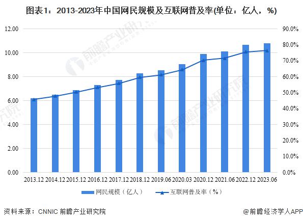 中国足球基础设施建设持续发力，硬件水平全面提升的简单介绍