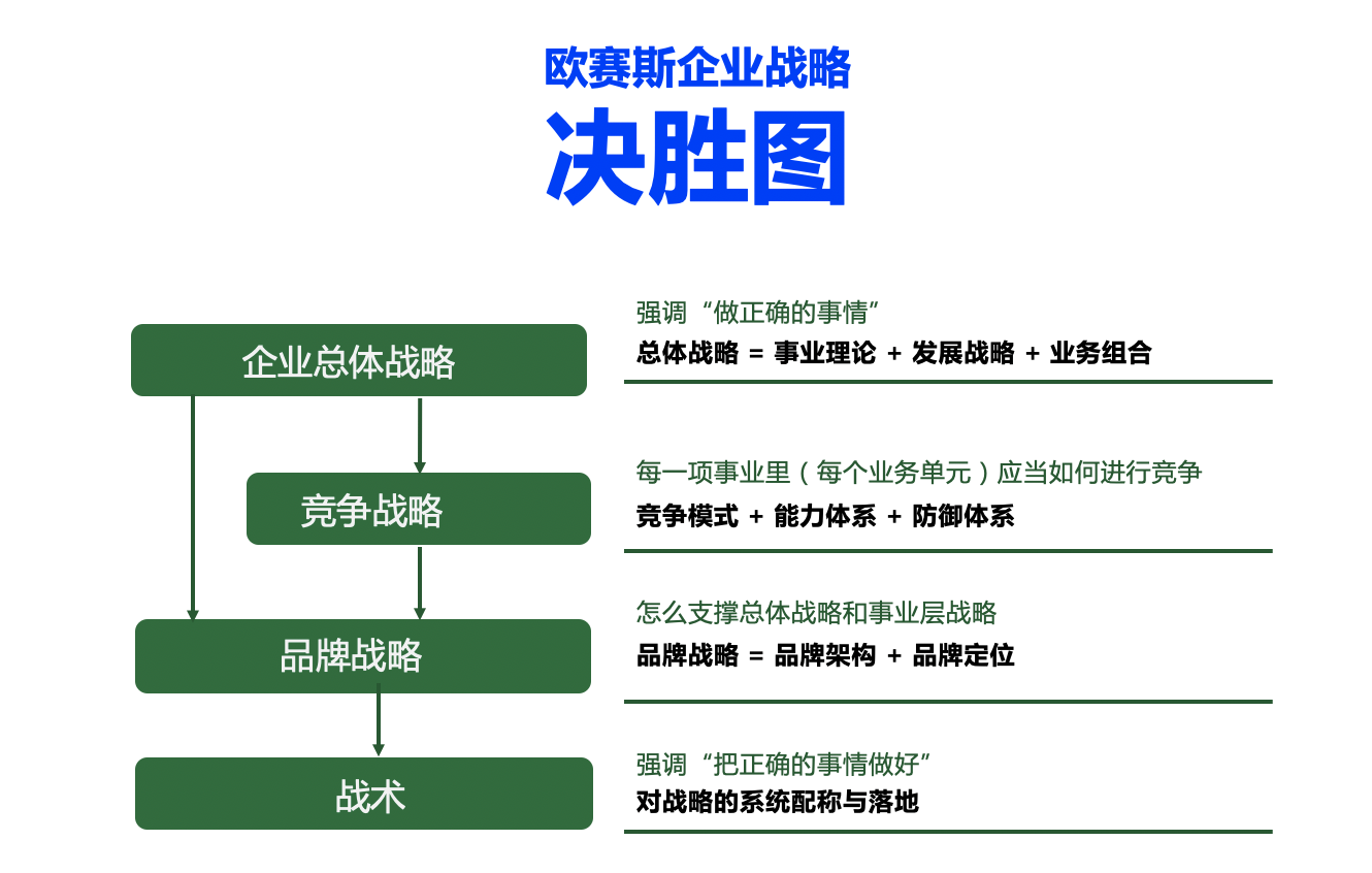 【冠军揭秘】夺冠背后的战术智慧全公开的简单介绍